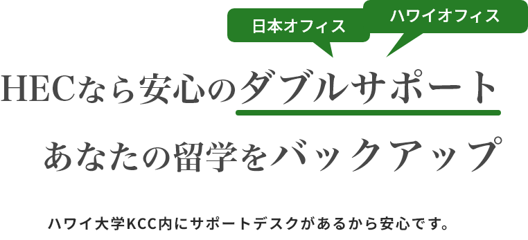 ハワイ大学KCC内にサポートデスクがあるから安心です。